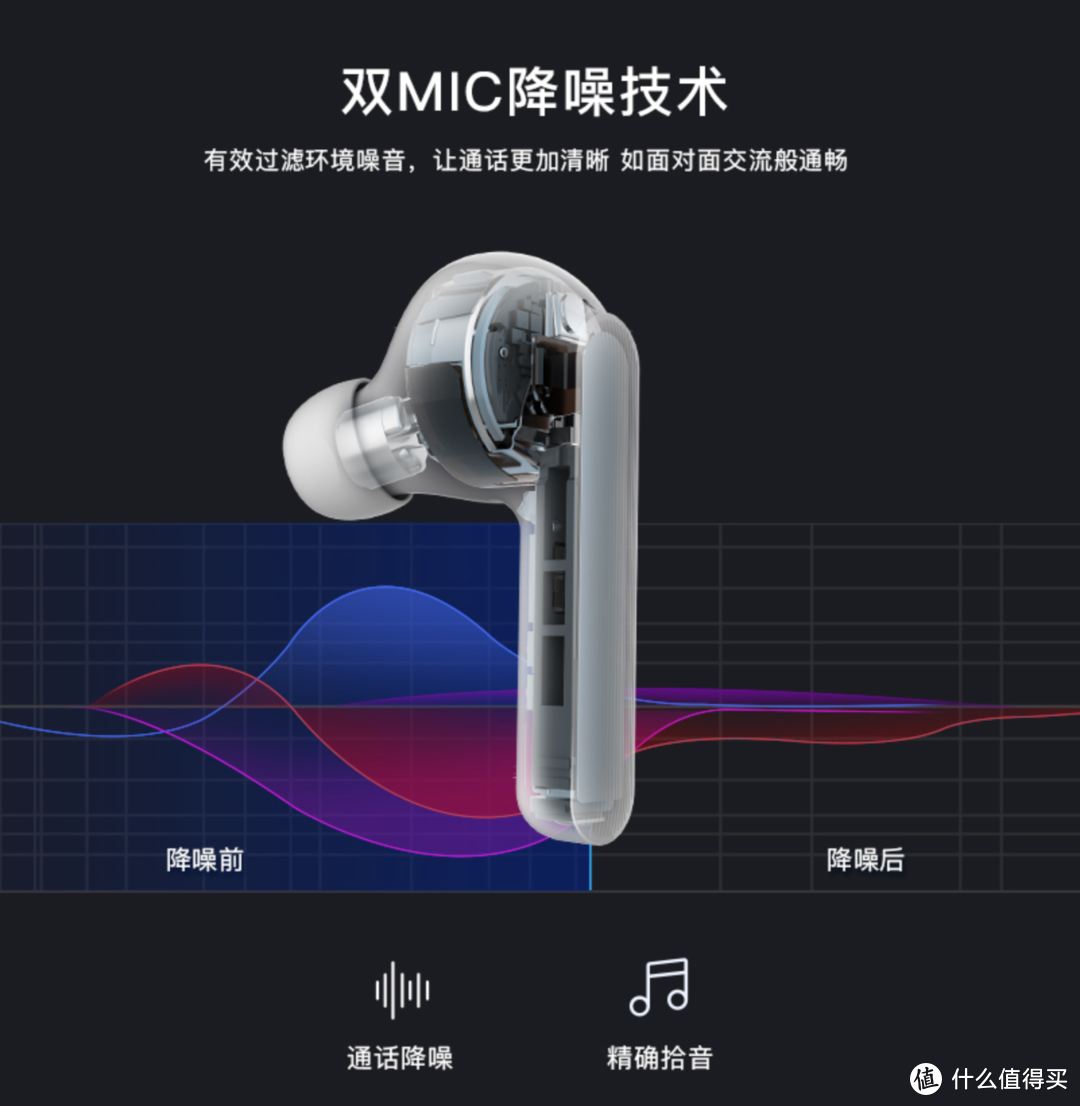 TicPods free pro很好，但是我只能给10分，且看体验分享