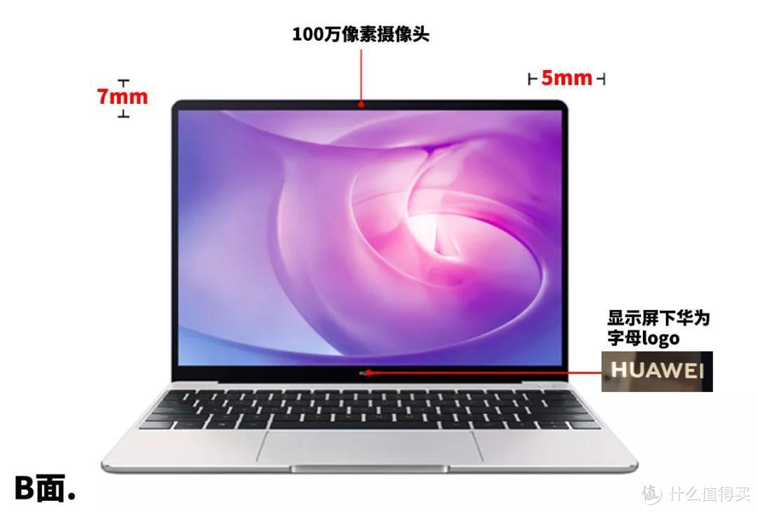 刚一上市遭疯抢？带你360度，围观华为matebook13