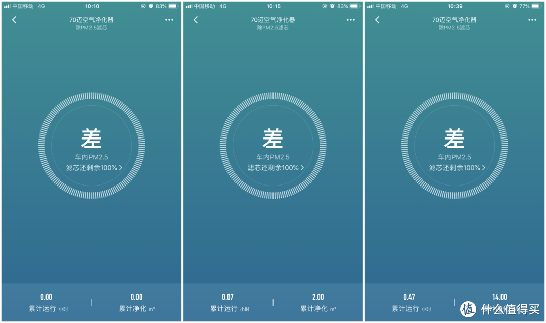 米家车内小黑方——70迈车载空气净化器测评