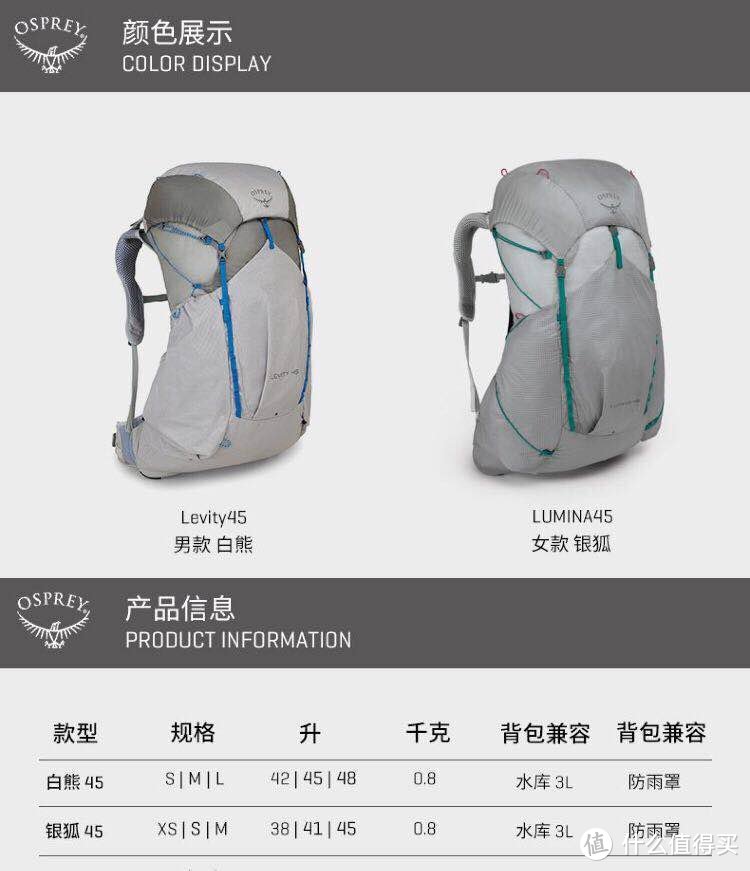 当美女遇到熊—Osprey Levity 白熊 45L轻测