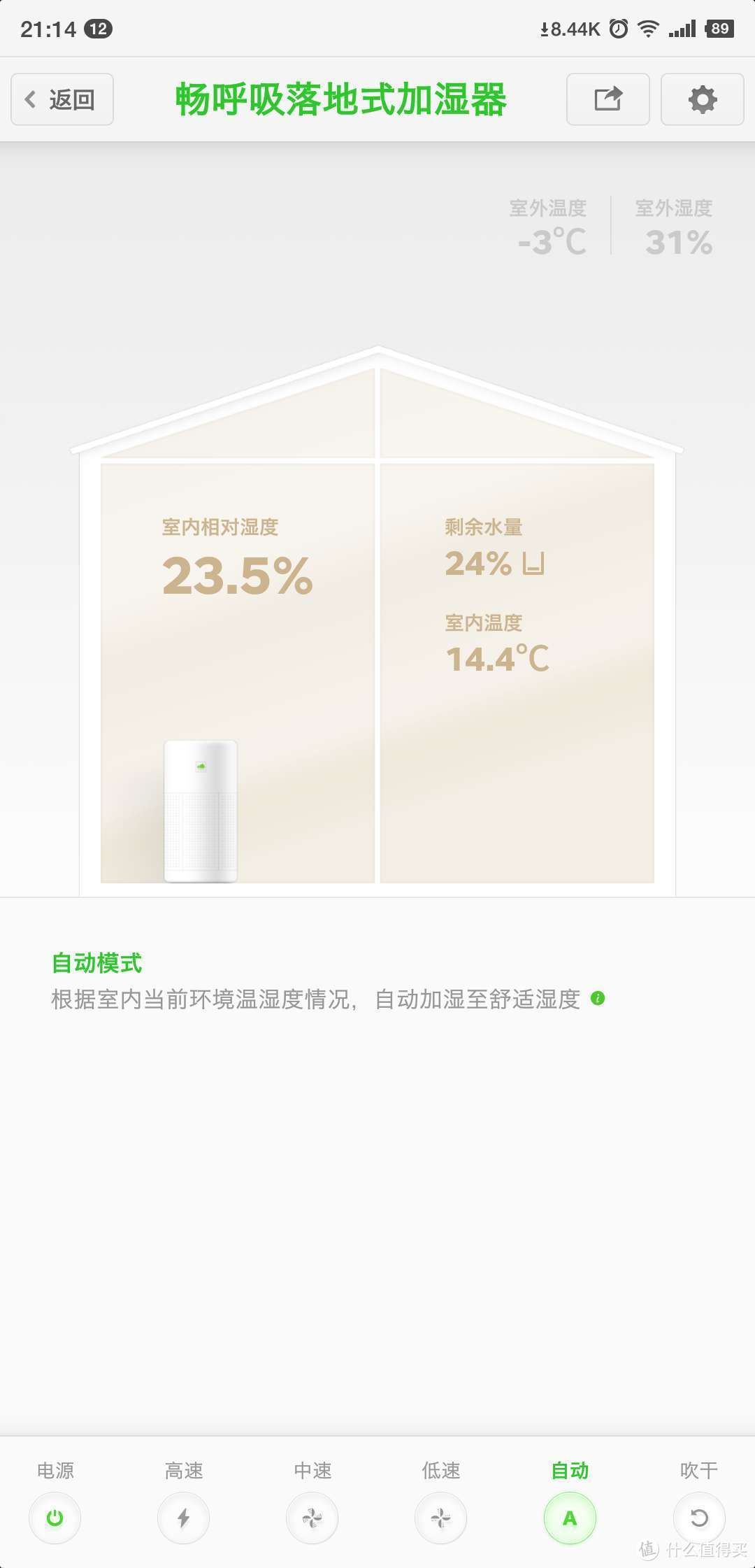 畅呼吸落地式加湿器—这么大真的好(用)吗？