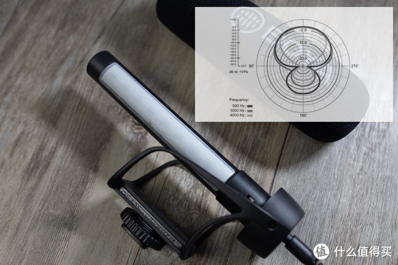 UP主入门的好声音：BOYA 博雅BY-BM2021上手体验