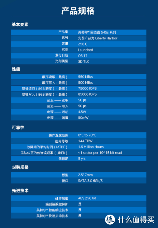 英特尔 545S系列 256G SATA3 SSD固态硬盘暴露年龄的晒单