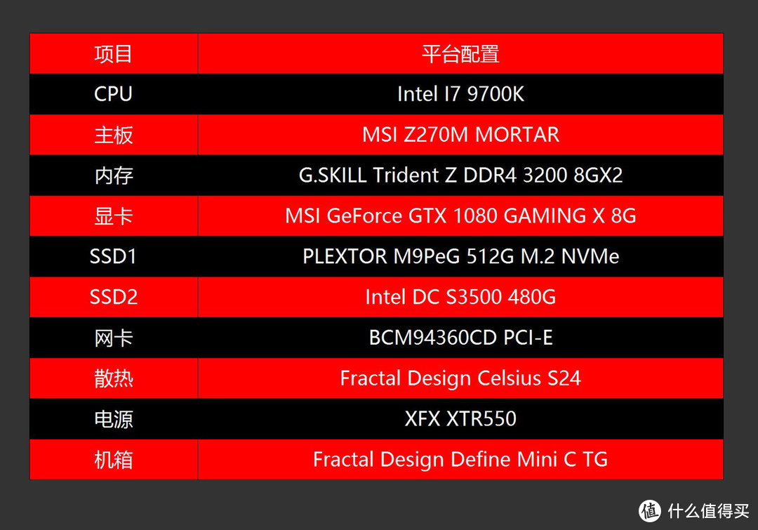 实用至上，拒绝光污染，9700K+GTX1080+浦科特M9Pe+FD Define Mini C TG打造极致简约高性能主机