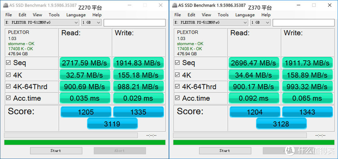 实用至上，拒绝光污染，9700K+GTX1080+浦科特M9Pe+FD Define Mini C TG打造极致简约高性能主机