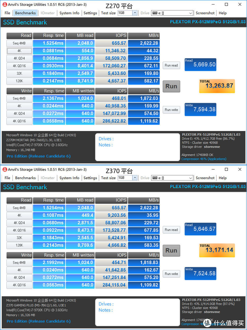 实用至上，拒绝光污染，9700K+GTX1080+浦科特M9Pe+FD Define Mini C TG打造极致简约高性能主机