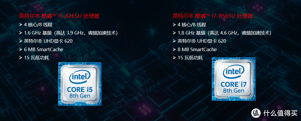 笔记本选购不完全指南篇十二 中产阶级的玩具 8000元笔记本推荐来啦 笔记本电脑 什么值得买