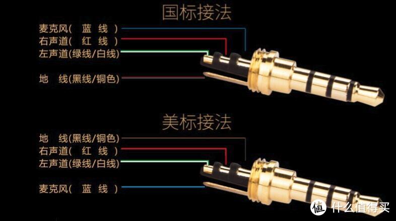 果粉戳进来：这个小技能让你的iPhone原装耳机永不坏