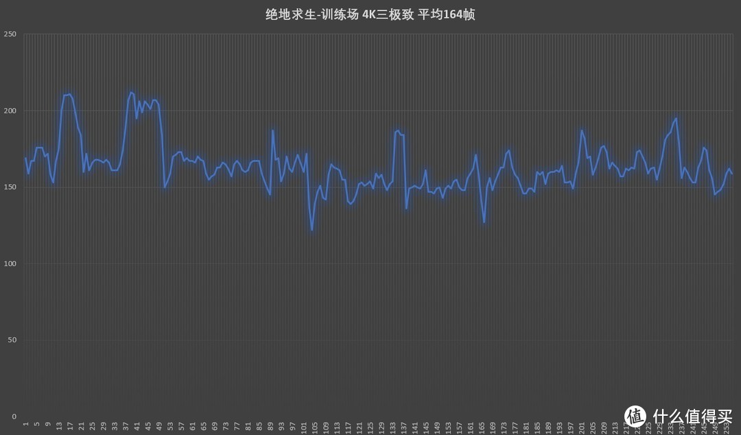 新年装新机--一台鲁大师过70万的游戏钢炮主机