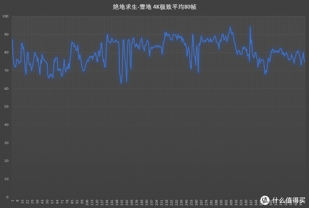 新年装新机--一台鲁大师过70万的游戏钢炮主机