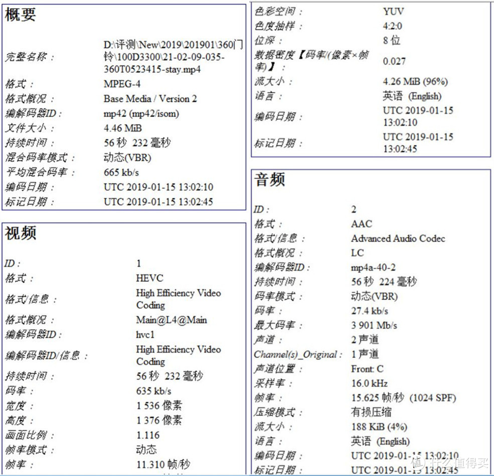 布局智能家居的360？侦测灵敏、推送及时、带防拆功能的360智能门铃猫眼(附拆解)