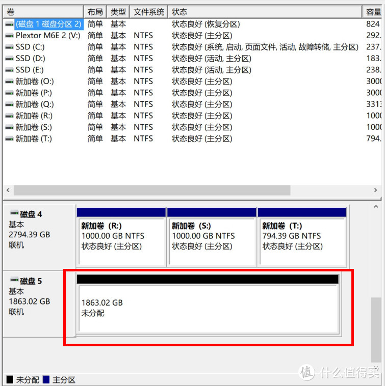 “中国芯”联芸主控固态硬盘产品初体验——光威悍将2TB SSD入手详测