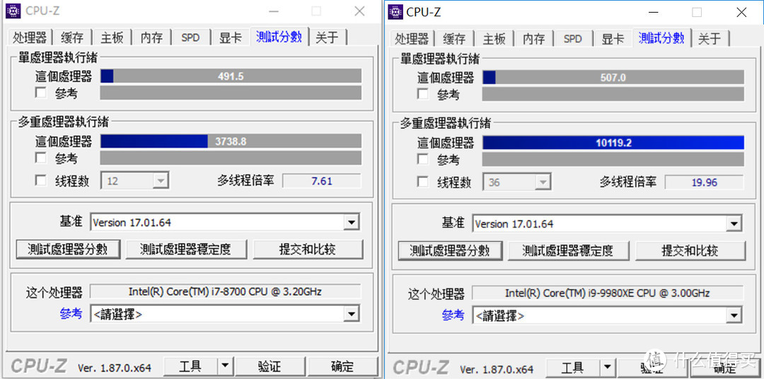 究竟什么人才需要用到i9 9980XE呢？