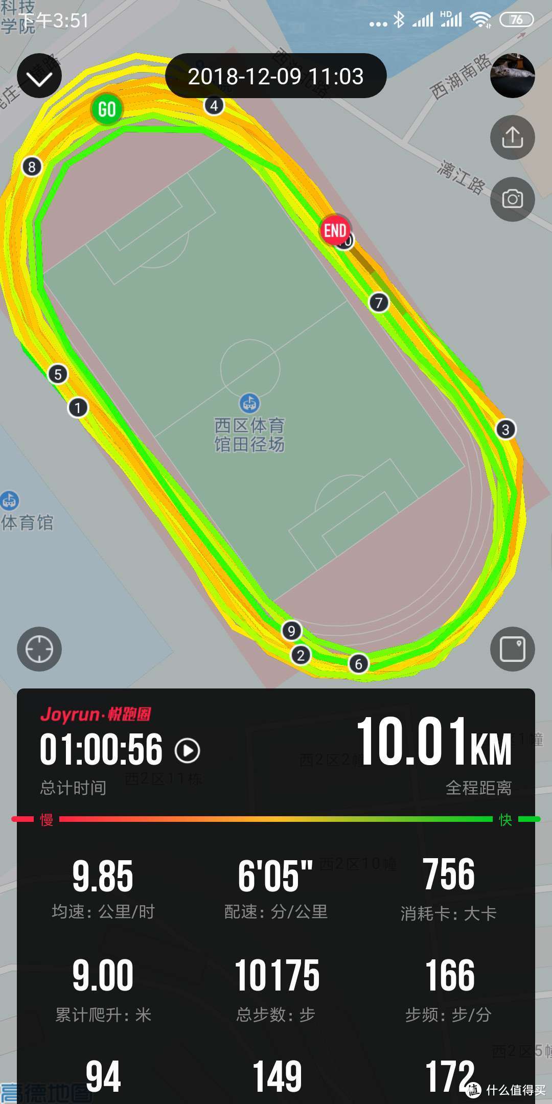 第一次跑十公里