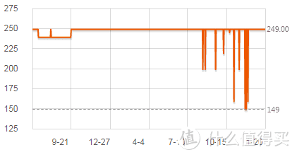 京东自营三支装