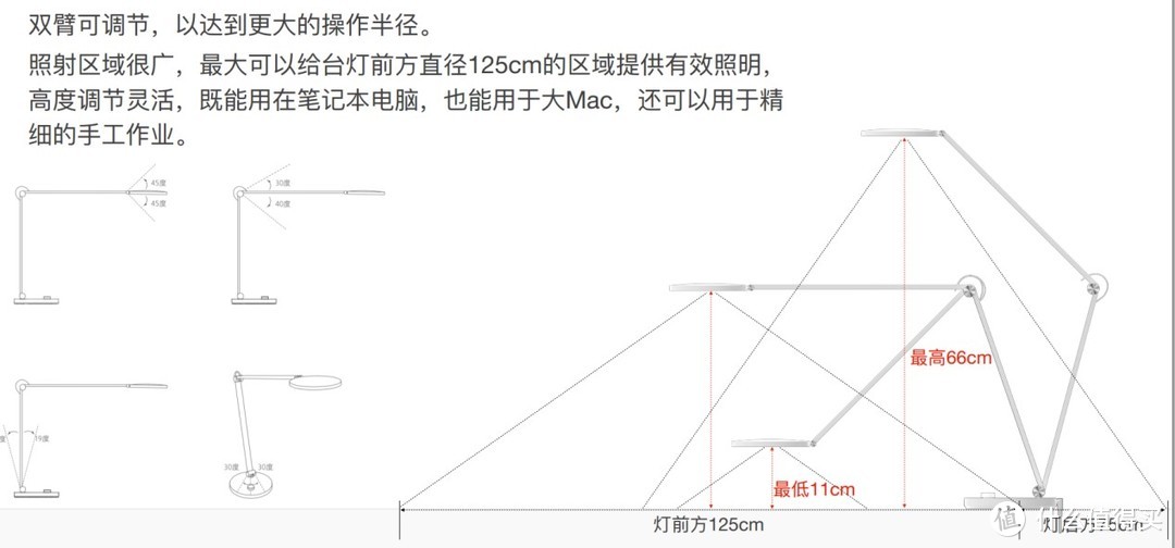 成功抢了欧司朗的镜，米家台灯RPO入手体验