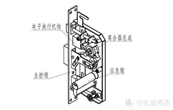 随“寓”而安——一个“米灰”眼中和手里的米家智能门锁