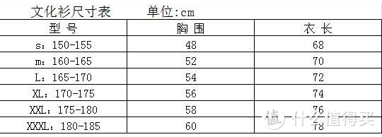 《上进 乖巧 活好 话少》张大妈XXL T恤+ 2018东莞分剁聚会