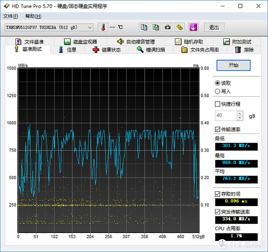 两面派也能技高一筹 技嘉赢刃Aero 15X评测