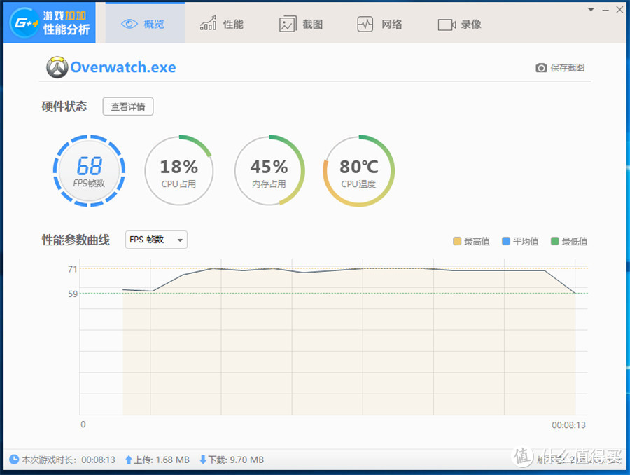 两面派也能技高一筹 技嘉赢刃Aero 15X评测