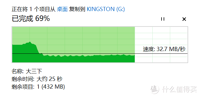 金士顿Kingston 64GB USB3.0 金属U盘 DTSE9G2开箱简评