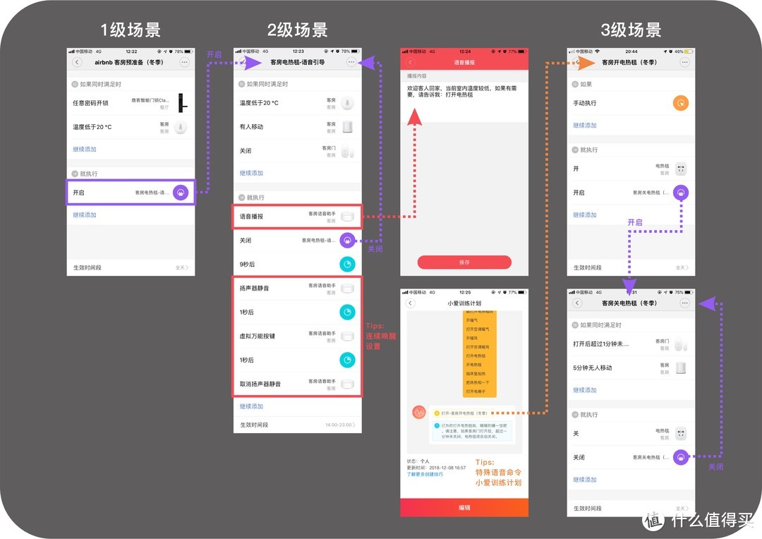 你家的“小爱同学”有我家的聪明吗？—Yeelight语音助手养成记