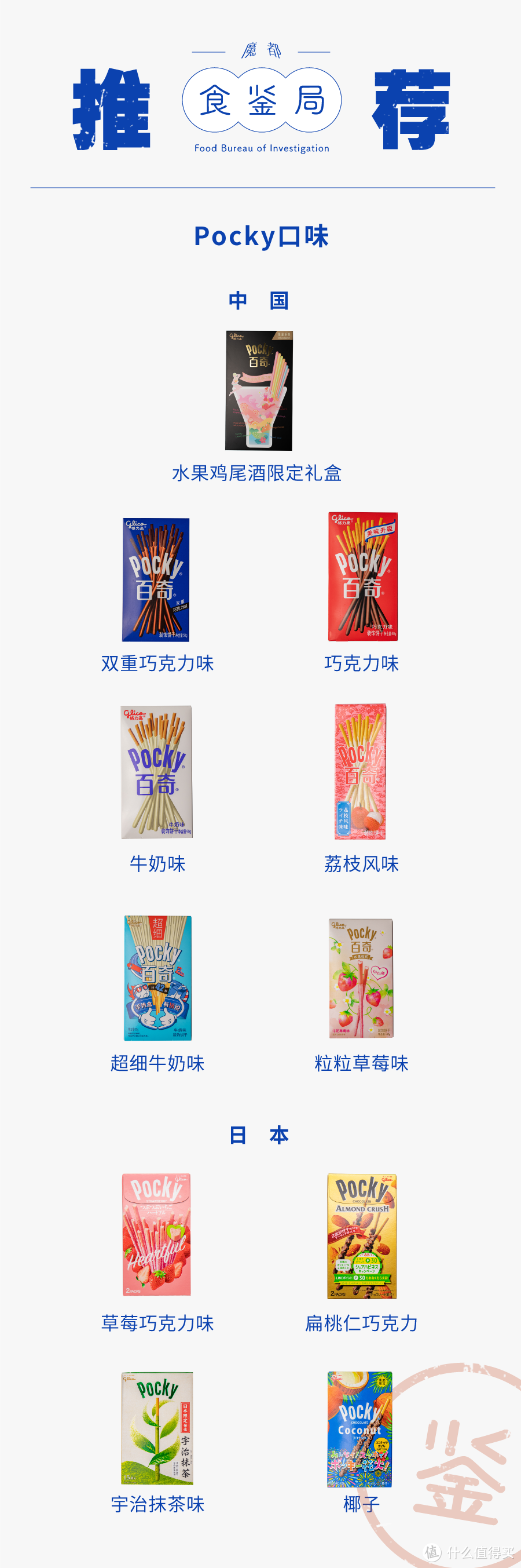 在Pocky主题房里，吃出了这11种推荐