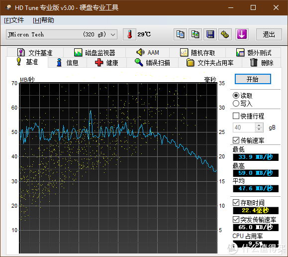 赶快扔掉手里的移动硬盘盒——TOSHIBA东芝CANVIO SLIM 1TB机械移动硬盘体验