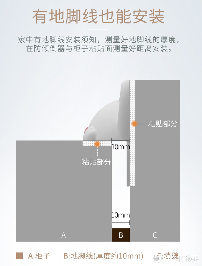 过年带娃回家,这些宝宝相关的安全细节看几次都不多