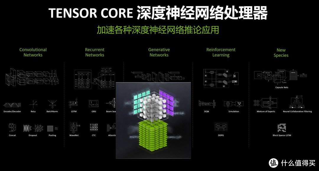 3k7能买到的显卡，铭瑄RTX2070全方位测试