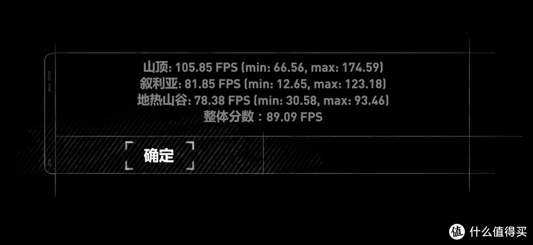 3k7能买到的显卡，铭瑄RTX2070全方位测试