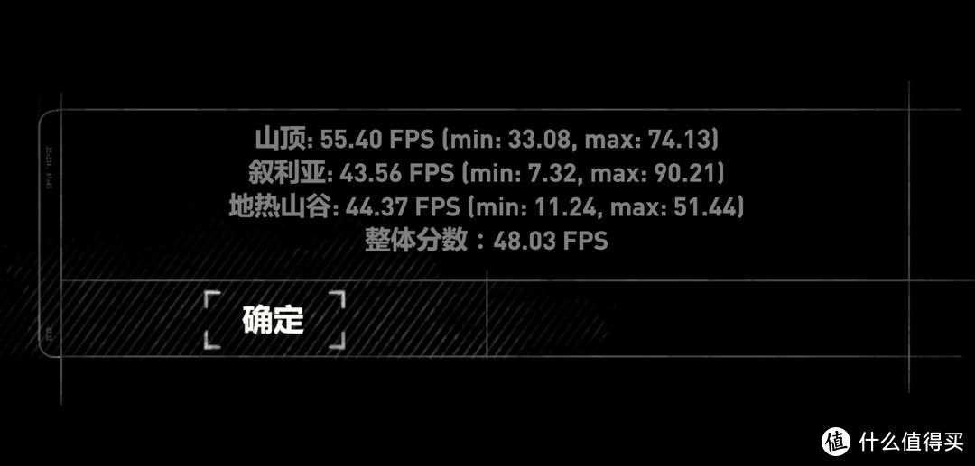 3k7能买到的显卡，铭瑄RTX2070全方位测试