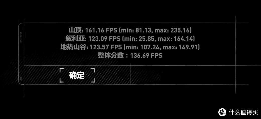 3k7能买到的显卡，铭瑄RTX2070全方位测试