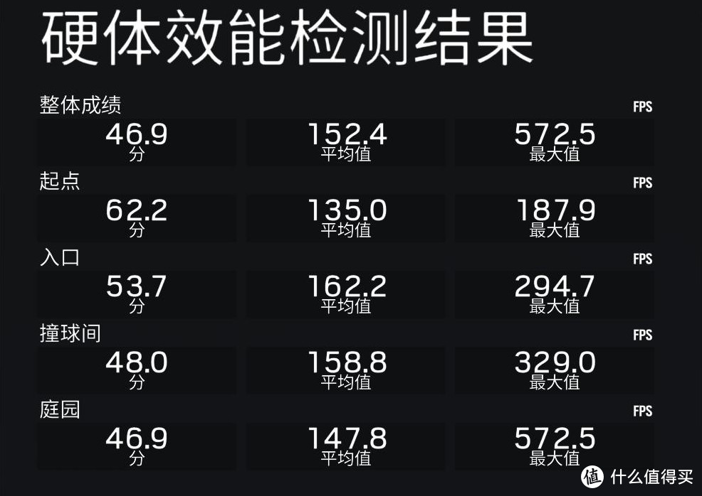 3k7能买到的显卡，铭瑄RTX2070全方位测试