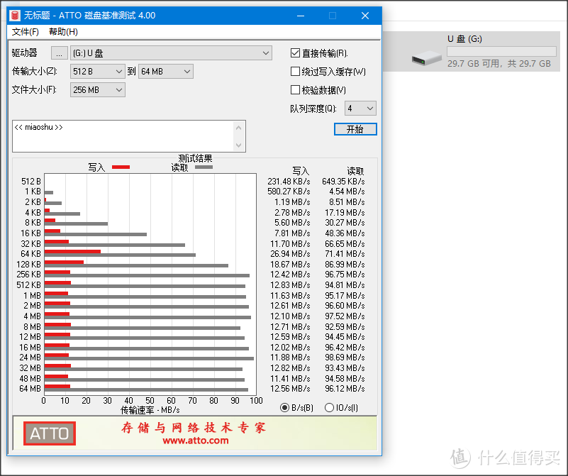 性价比U盘之选—SanDisk 闪迪 CZ600酷悠 32GB USB3.0 U盘 开箱简评