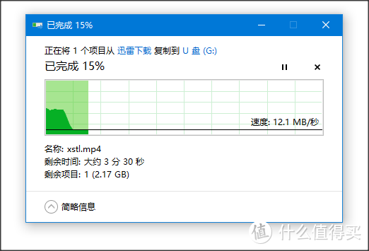 性价比U盘之选—SanDisk 闪迪 CZ600酷悠 32GB USB3.0 U盘 开箱简评