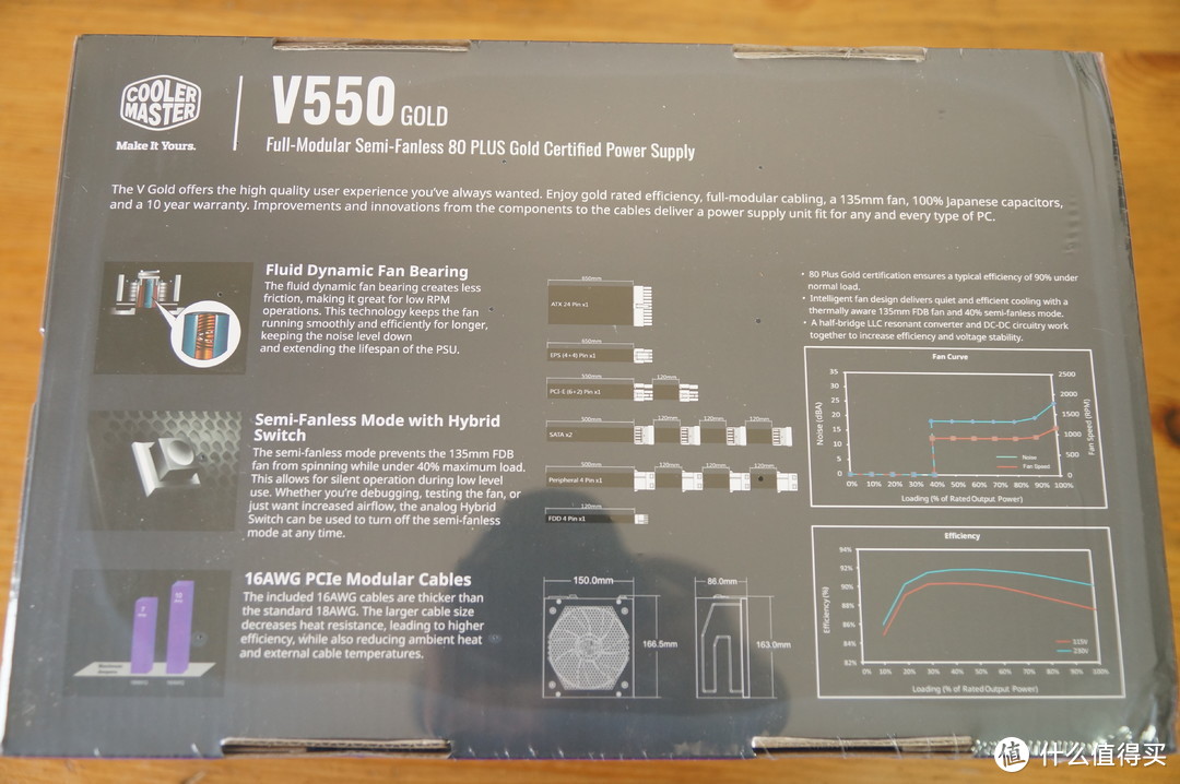 主流电脑电源性价比之选COOLER MASTER酷冷至尊V550 GOLD