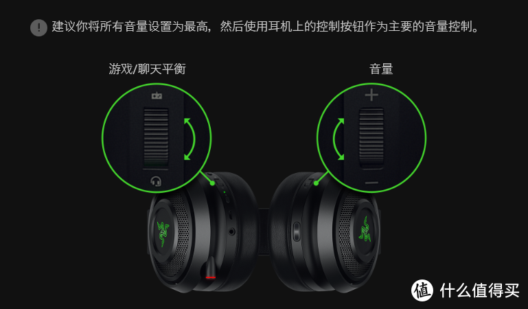 HyperSense超感技术是什么鬼？RAZER雷蛇 影鲛终极版 消费者报告