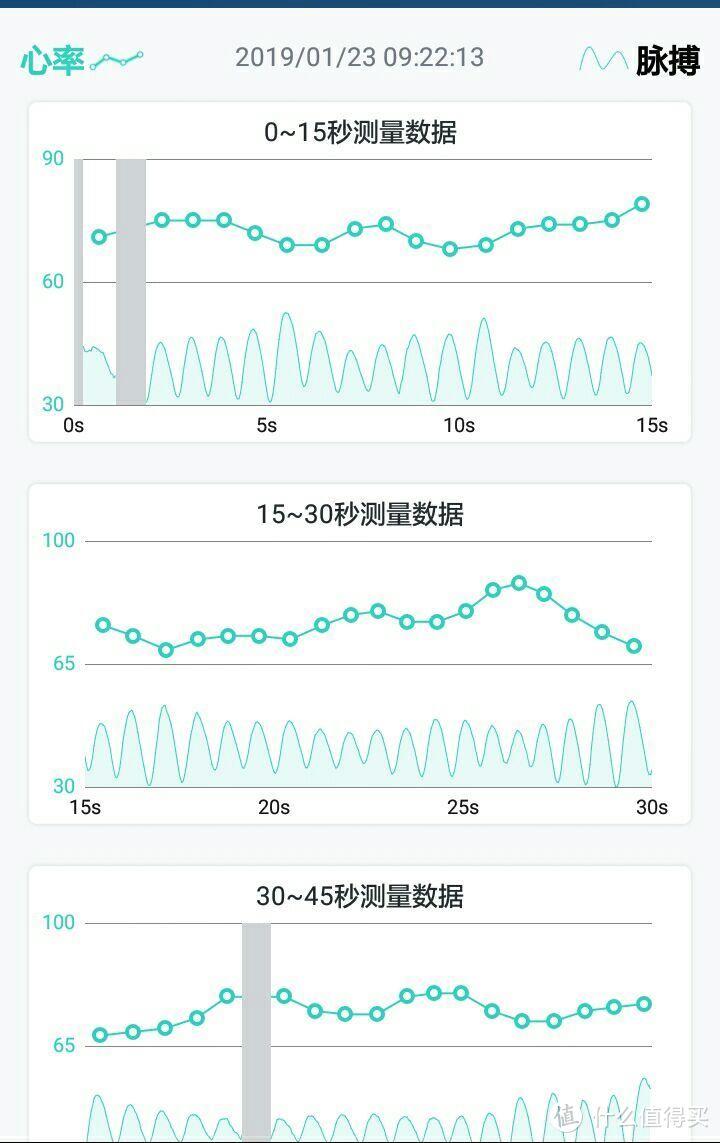 荣耀手环4开箱评测