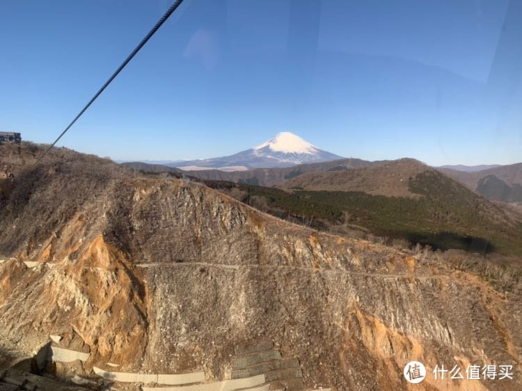 看到富士山