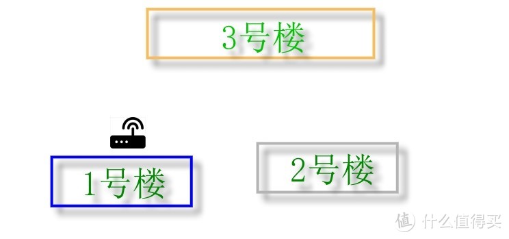 3号楼就是这面镜子