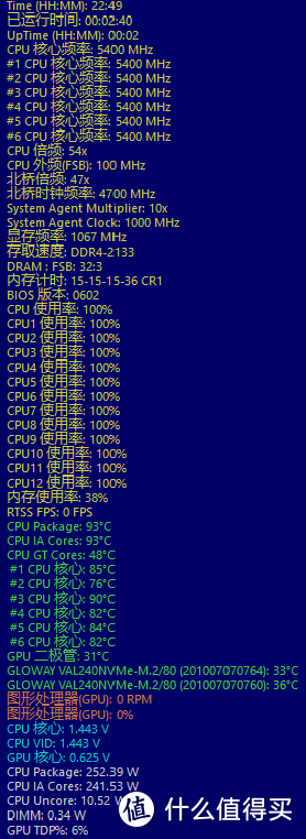 全核心5.4的8086K单烤FPU