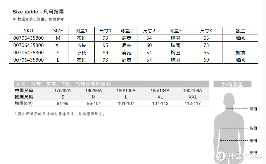 网购尺码不准如何选？— S码ZARA长款飞行员外套[晒单]~经验分享！