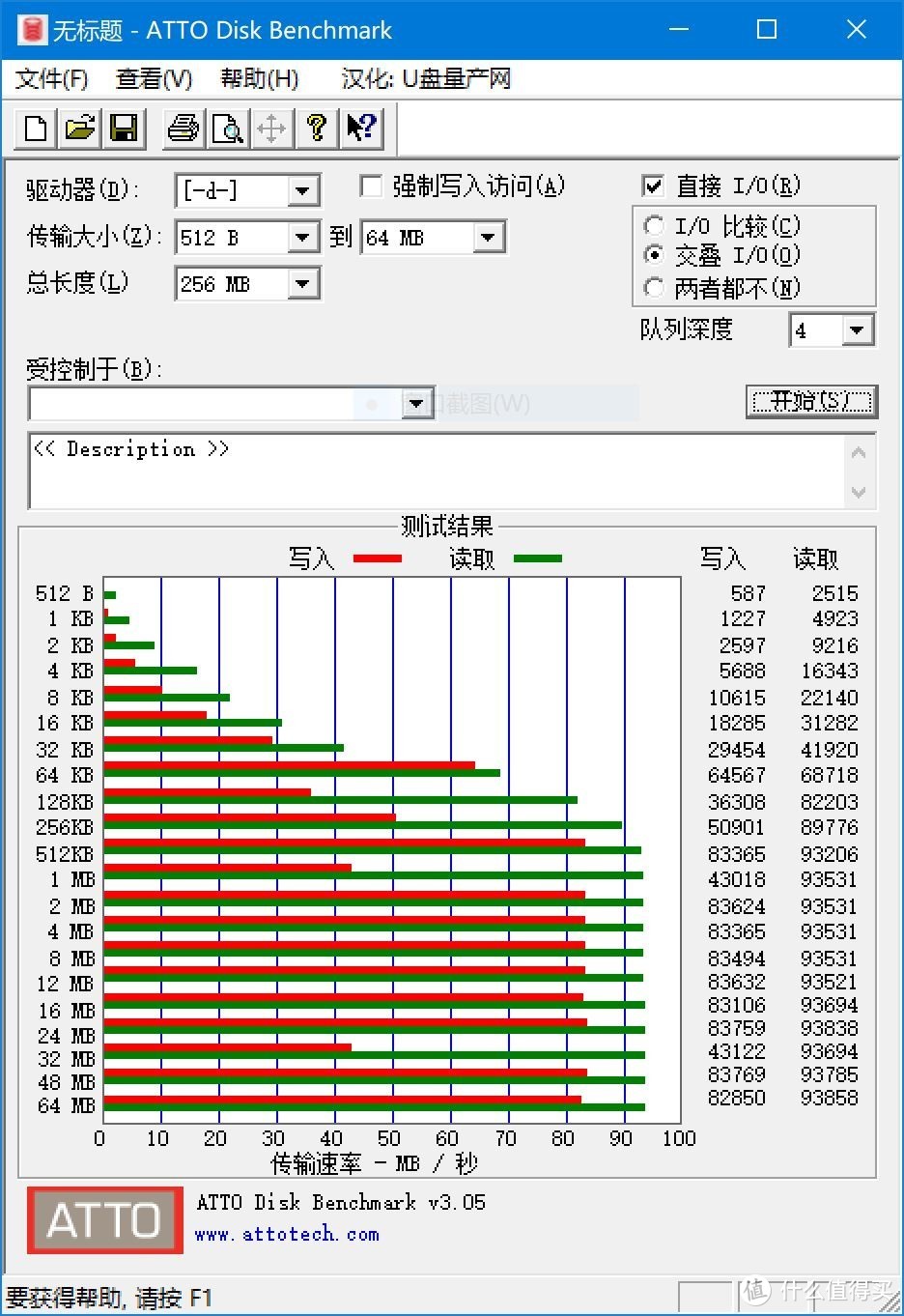 还愁Surface里的“小姐姐”无处安放？雷克沙633X 512GB专治各种不服