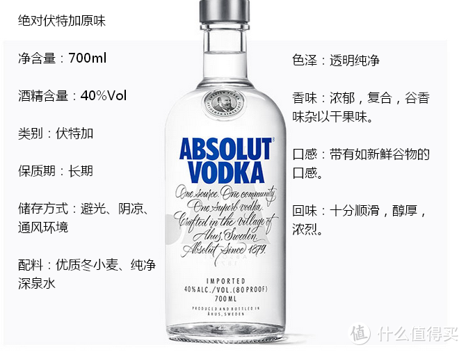 平独镇露大bobo，从波兰vodka引申出的对年货vodka购买小建议
