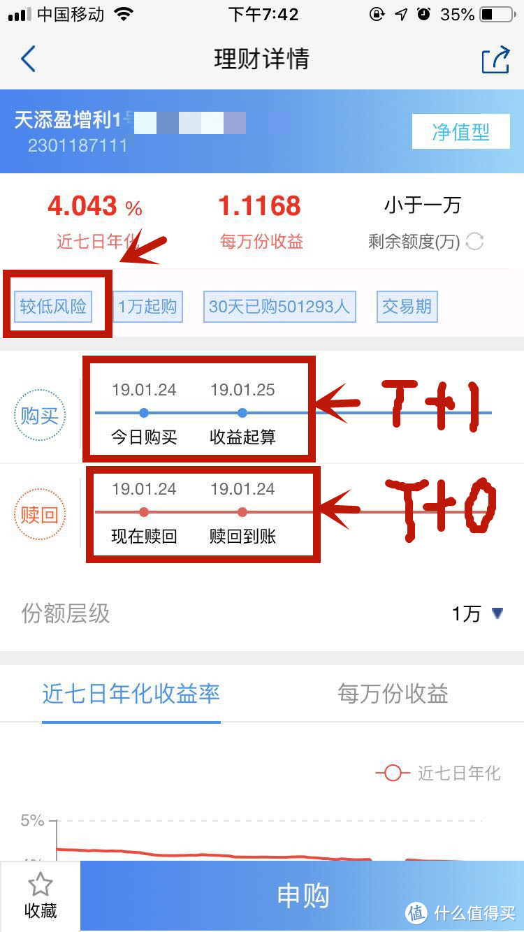 闲散资金怎么理财，还在盯着余额宝，京东小金库？