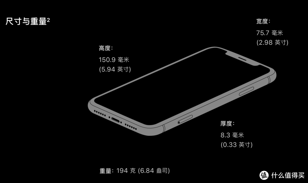 iPhone XR价格大跳水，iPhone SE升级手机的最佳时机 。-- 到底提升了多少？