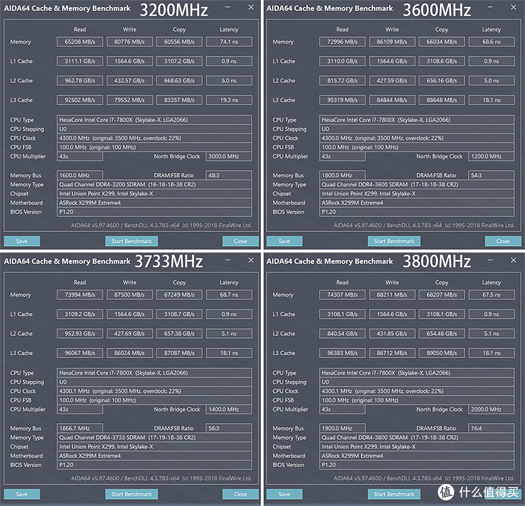 即香又贵：从GTX1060到RTX2060的飞跃