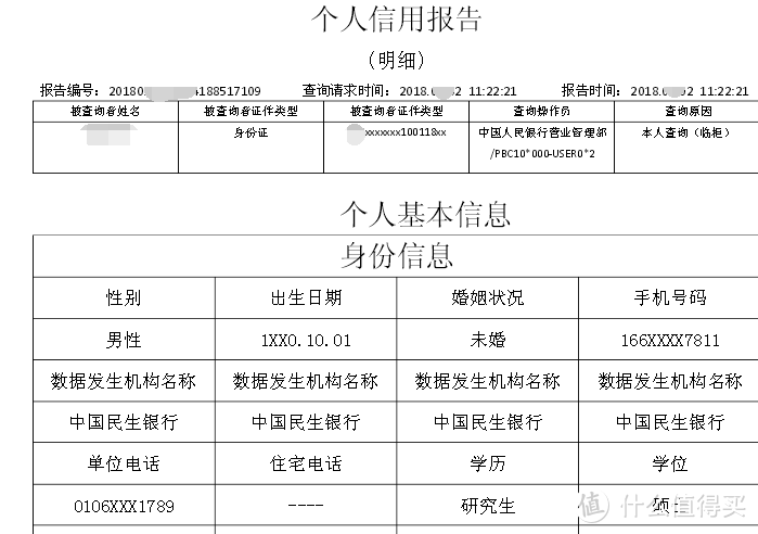 小白用卡日记（一）你的征信你做主——信用卡逾期探究