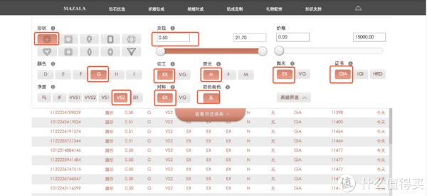 这是我最后选的参数，对应出来很多。